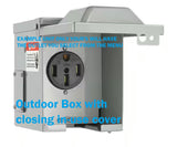 50amp Power Tunnel™ 240 volt through wall extension